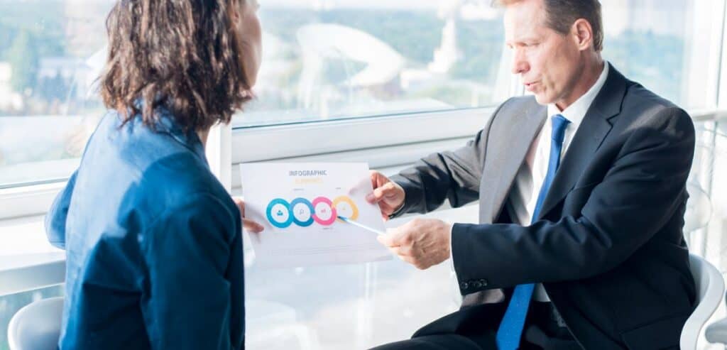 Choosing the Right Model for Your Business